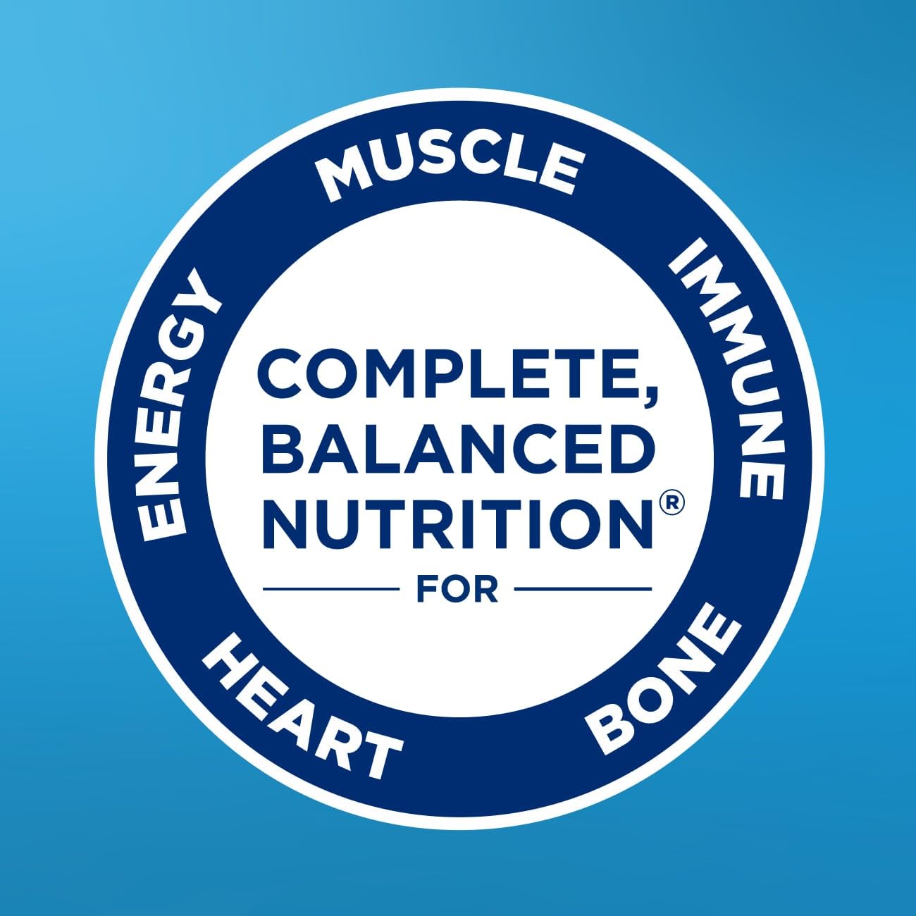 Ensure Original Vanilla Nutrition Powder, Small Meal Replacement, 6 Pack | When Mixed, Each Adult Nutritional Drink has 9g Protein, 25 Vitamins & Minerals, and 250 Calories makes 42 Nutrition Shakes