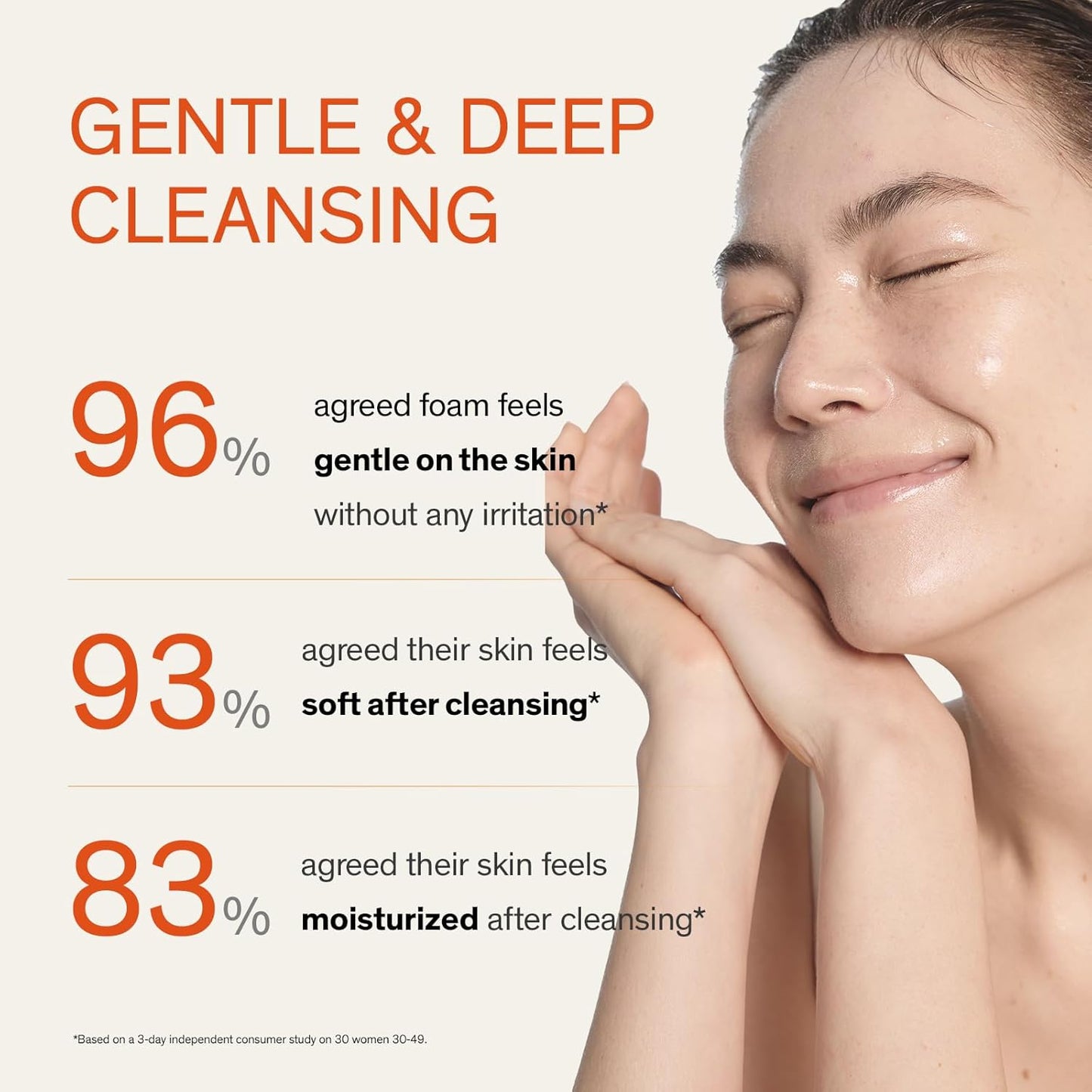 Sulwhasoo Gentle Cleansing Foam – Hydrating Daily Gel-to-Foam Facial Cleanser with Korean Herbal Ingredients Removes Makeup, Dirt & Impurities, Softens & Refreshes Skin Korean Skincare Face Wash