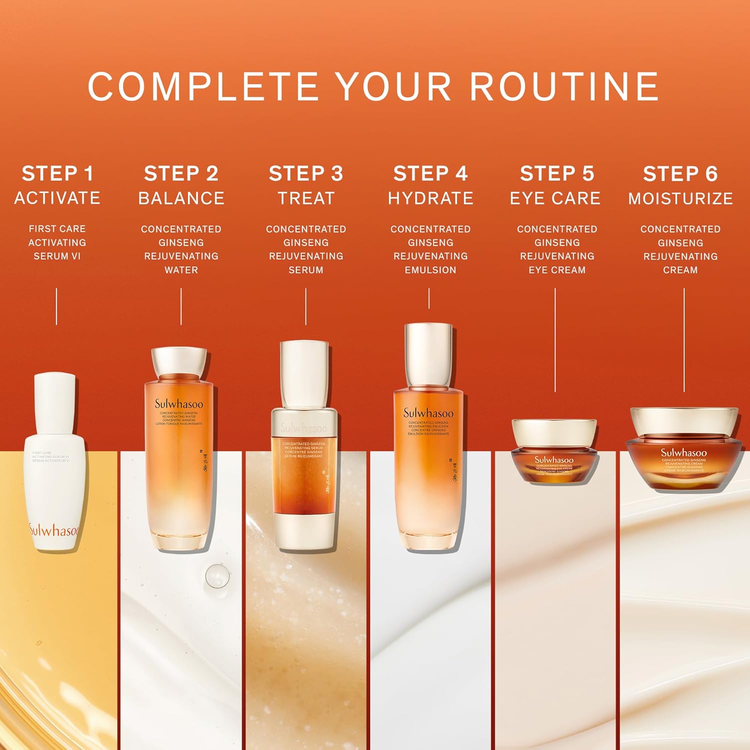 Sulwhasoo Concentrated Ginseng Rejuvenating Serum- Ginseng & Peptide Anti-Aging Serum with Niacinamide, Retinol, Vitamin B5 & Hyaluronic Acid for Wrinkles & Hydration